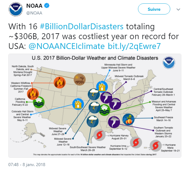 306 milliards de dolars cout catastrophes naturelles 2017 usa