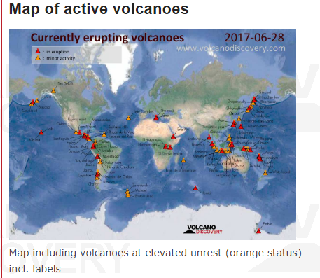 Active volcano in the world 28 6 2017