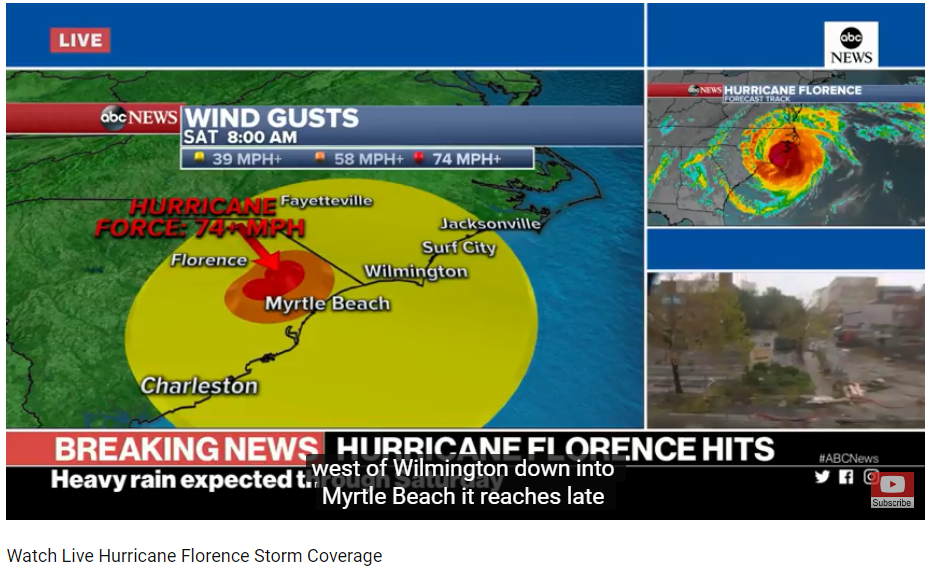 Hurricane florence myrtle beach 14 9 2020