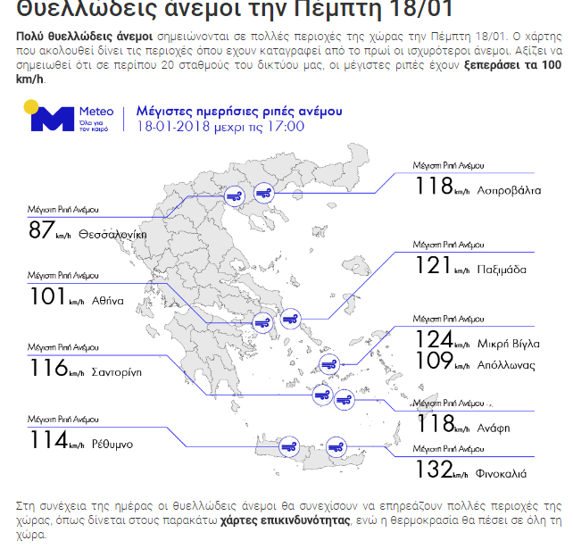 Vent en grece 18 1 2018